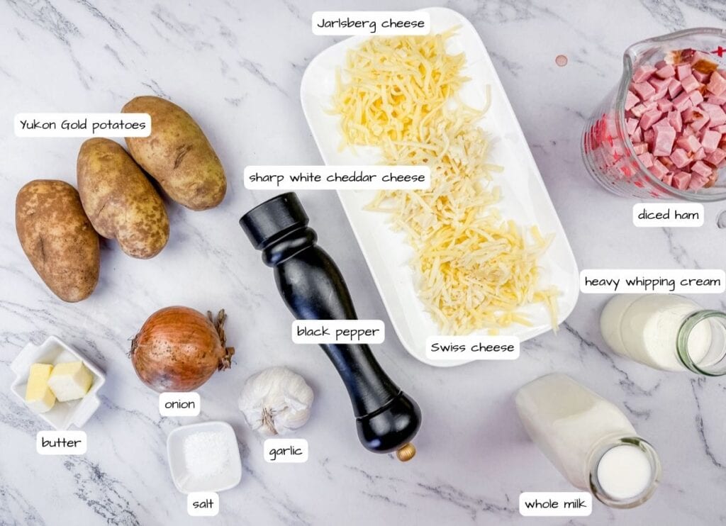 Ingredients for a cheese and potato dish include Yukon Gold potatoes, Jarlsberg, sharp white cheddar, Swiss cheese, diced ham, heavy cream, milk, butter, onion, garlic, salt, and black pepper.